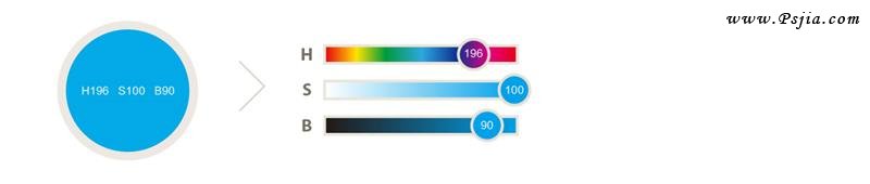 PS快速入門?看這篇經典的萬字筆記就夠了!